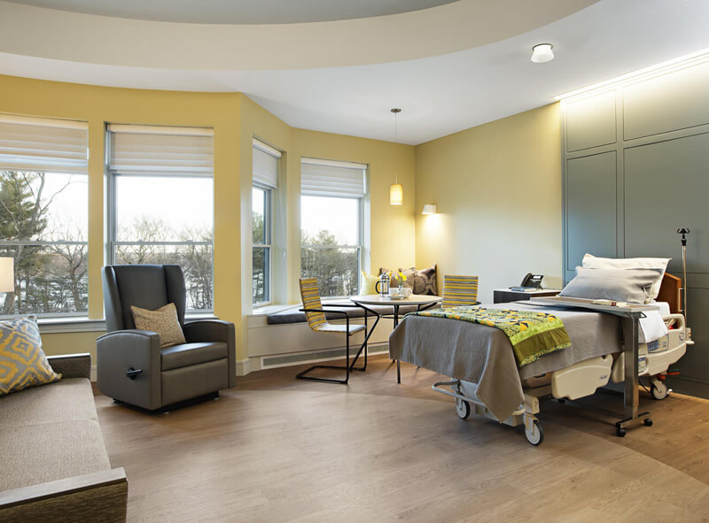 Senior Living Portfolio